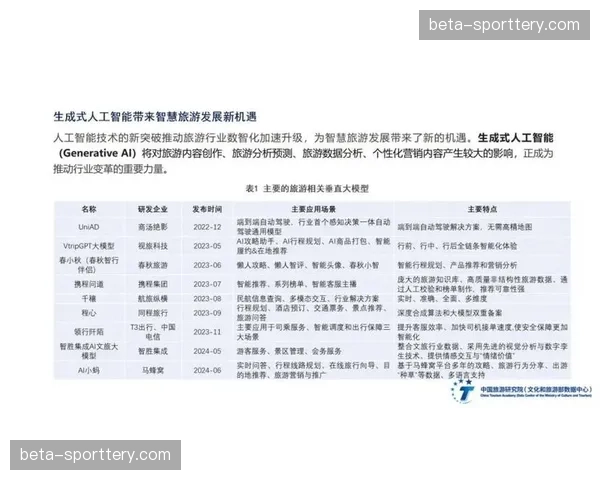 数字化运营平台正跨界整合旅游资源 打造一站式出行方案